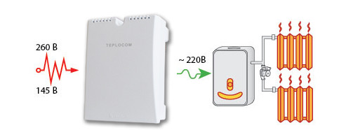 Teplocom ST-555